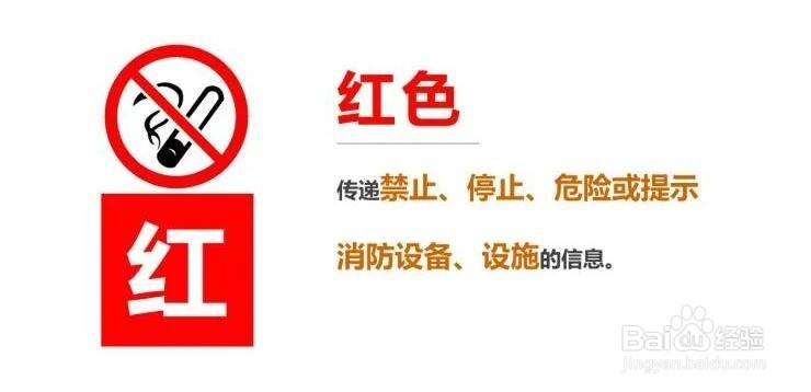 安全标志的作用是什么