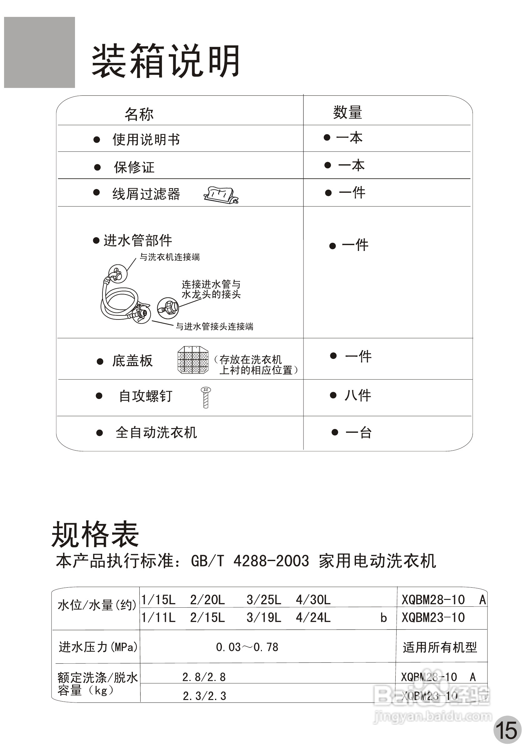 海尔洗衣机xqbm23