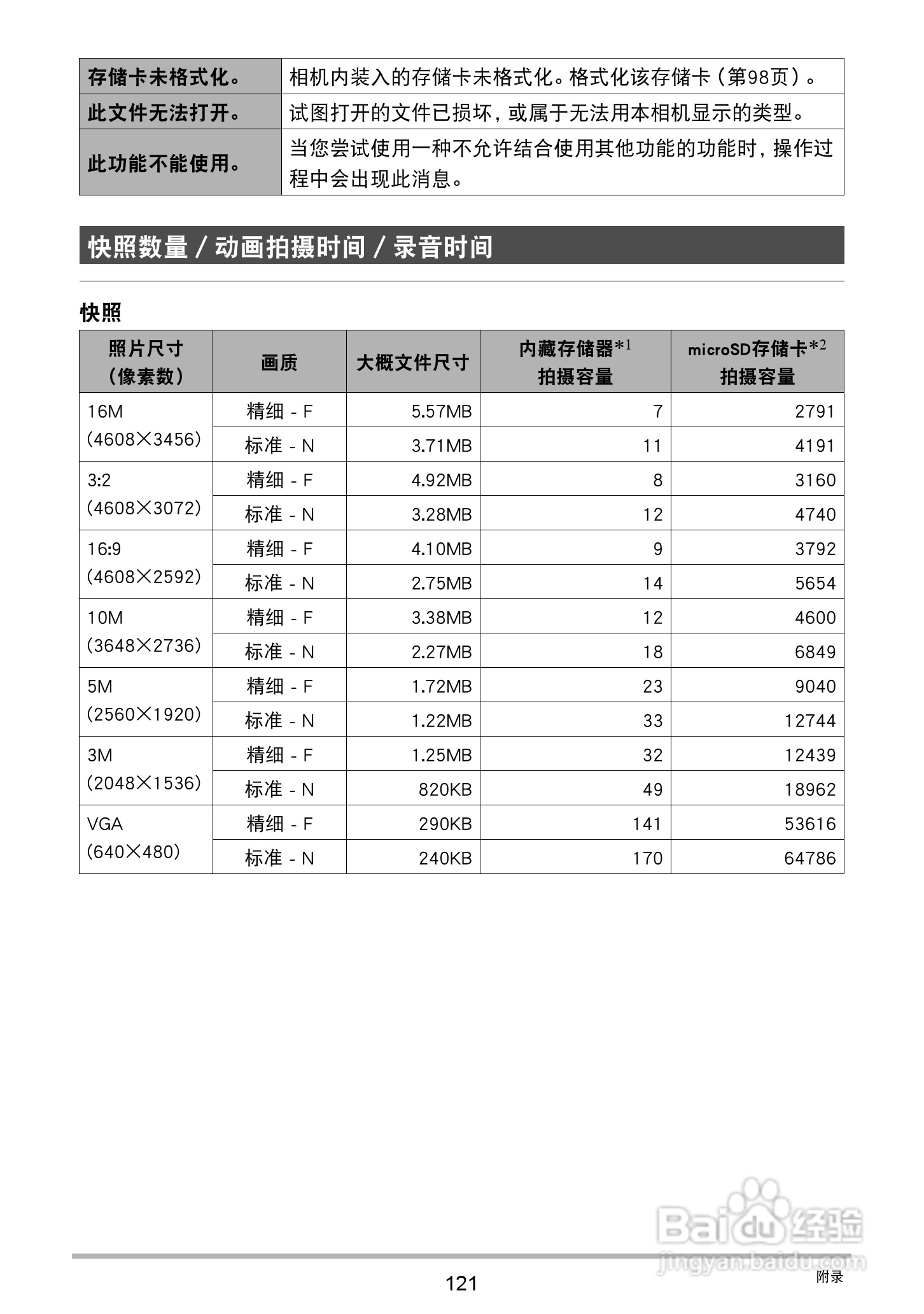 卡西欧 EX-JE10数码相机说明书:[13]