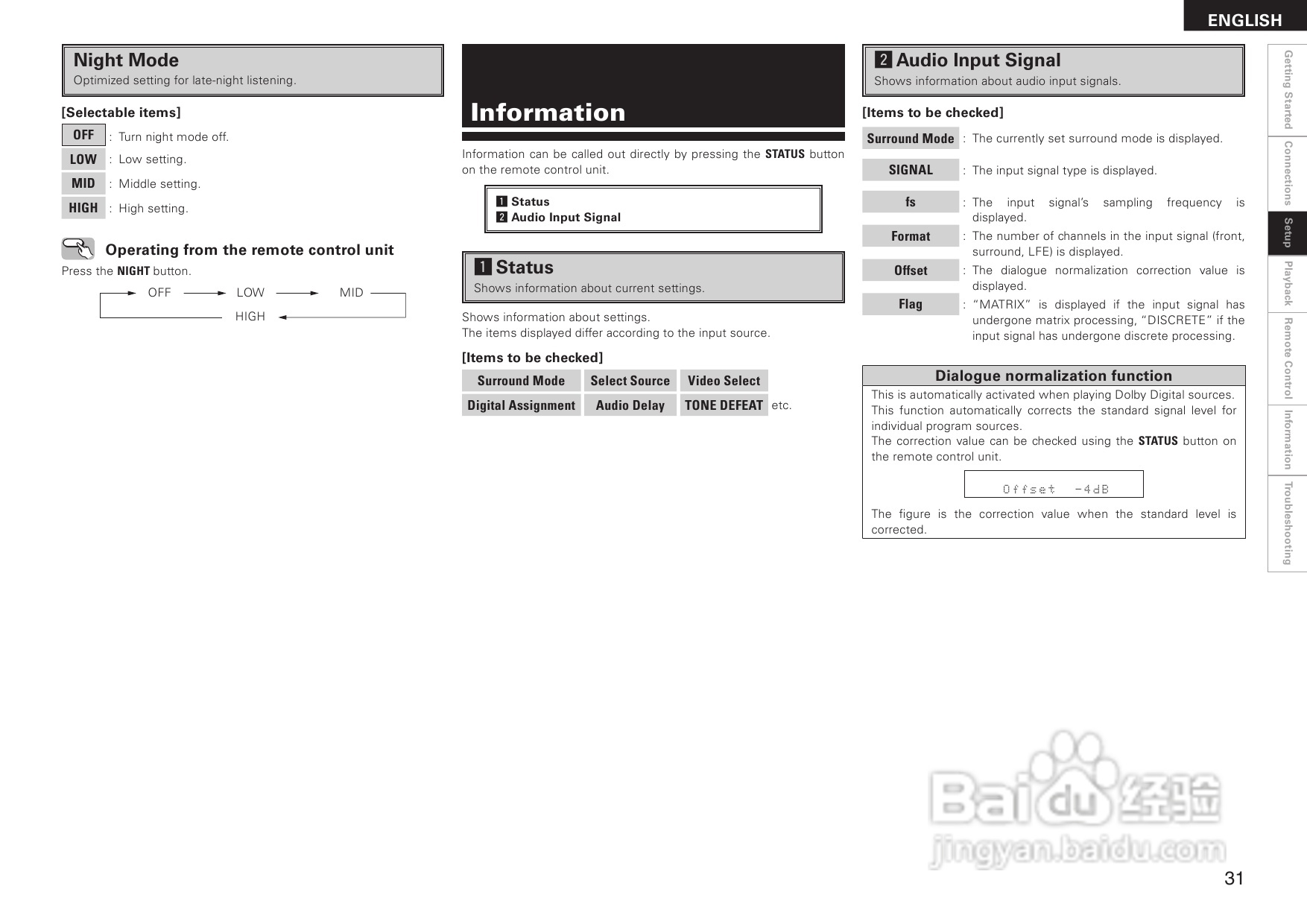 DENON AVR-1508功放用户手册:[2]