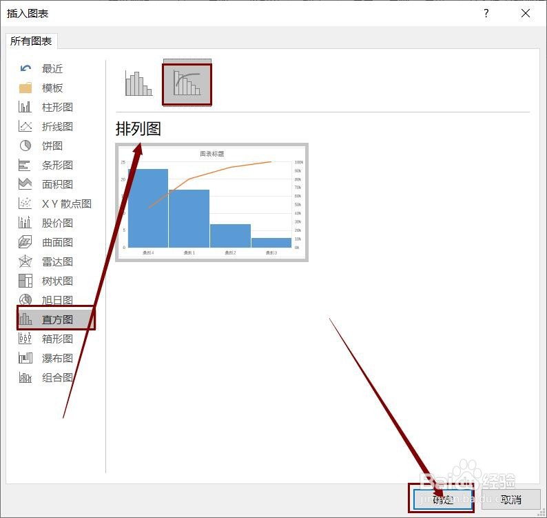 如何更改Word文档中添加的直方排列图格式类型？