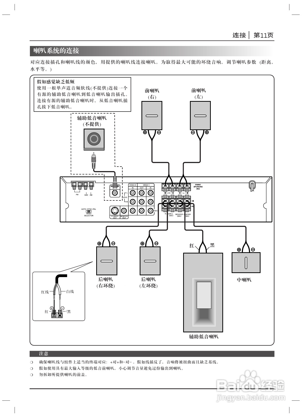 LG DA-3535 DVD接收机使用说明书:[1]