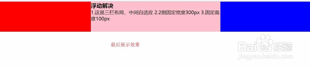css浮动写法,自适应三栏布局写法