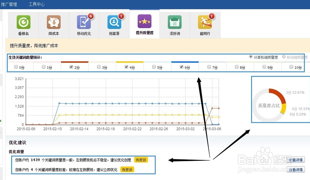 帐户优化一：[1]查看百度帐户关键词质量得分