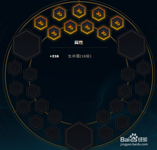 英雄联盟打野挖掘机的天赋与符文