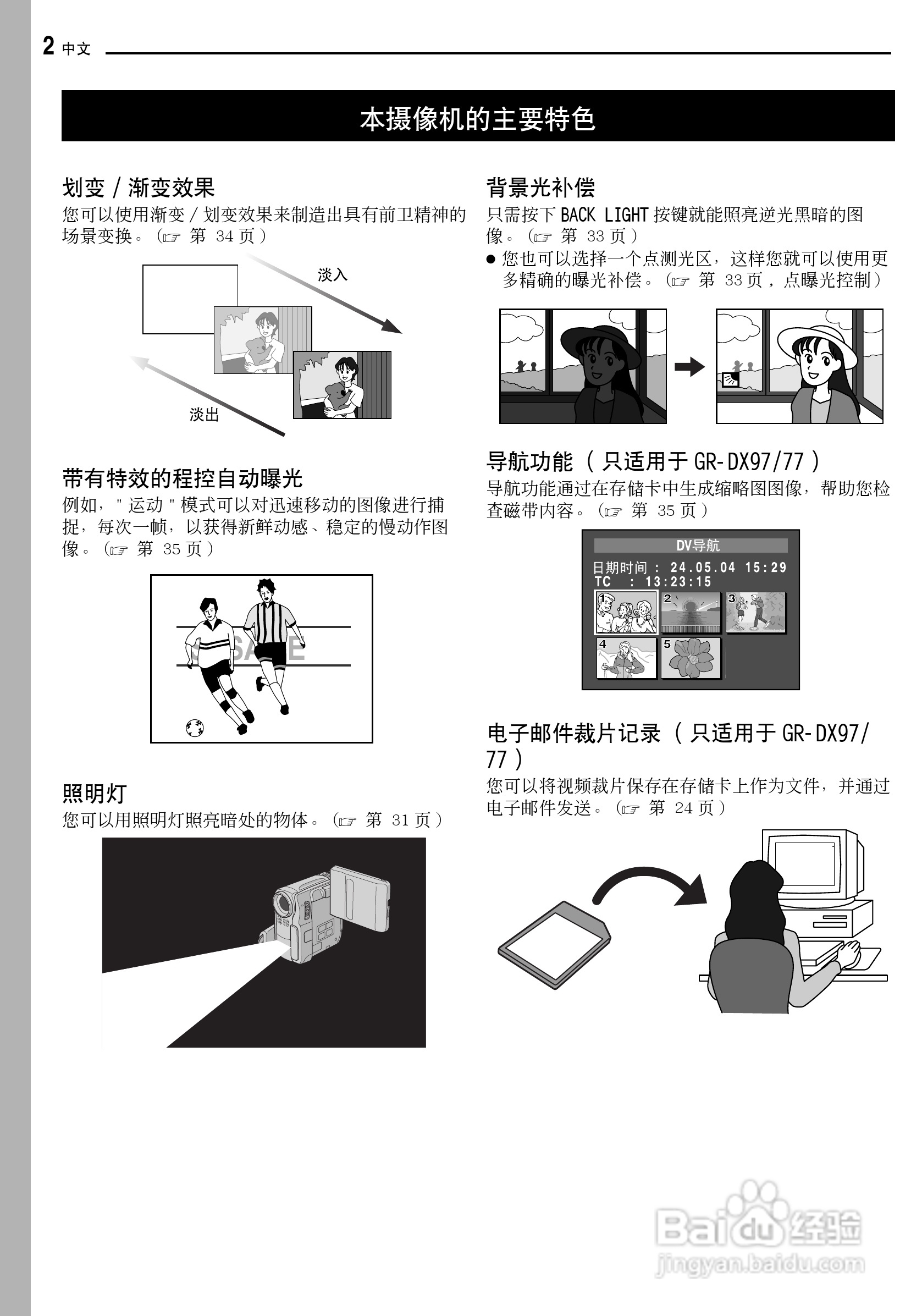 JVC GR-DX37AC数码摄像机说明书:[1]