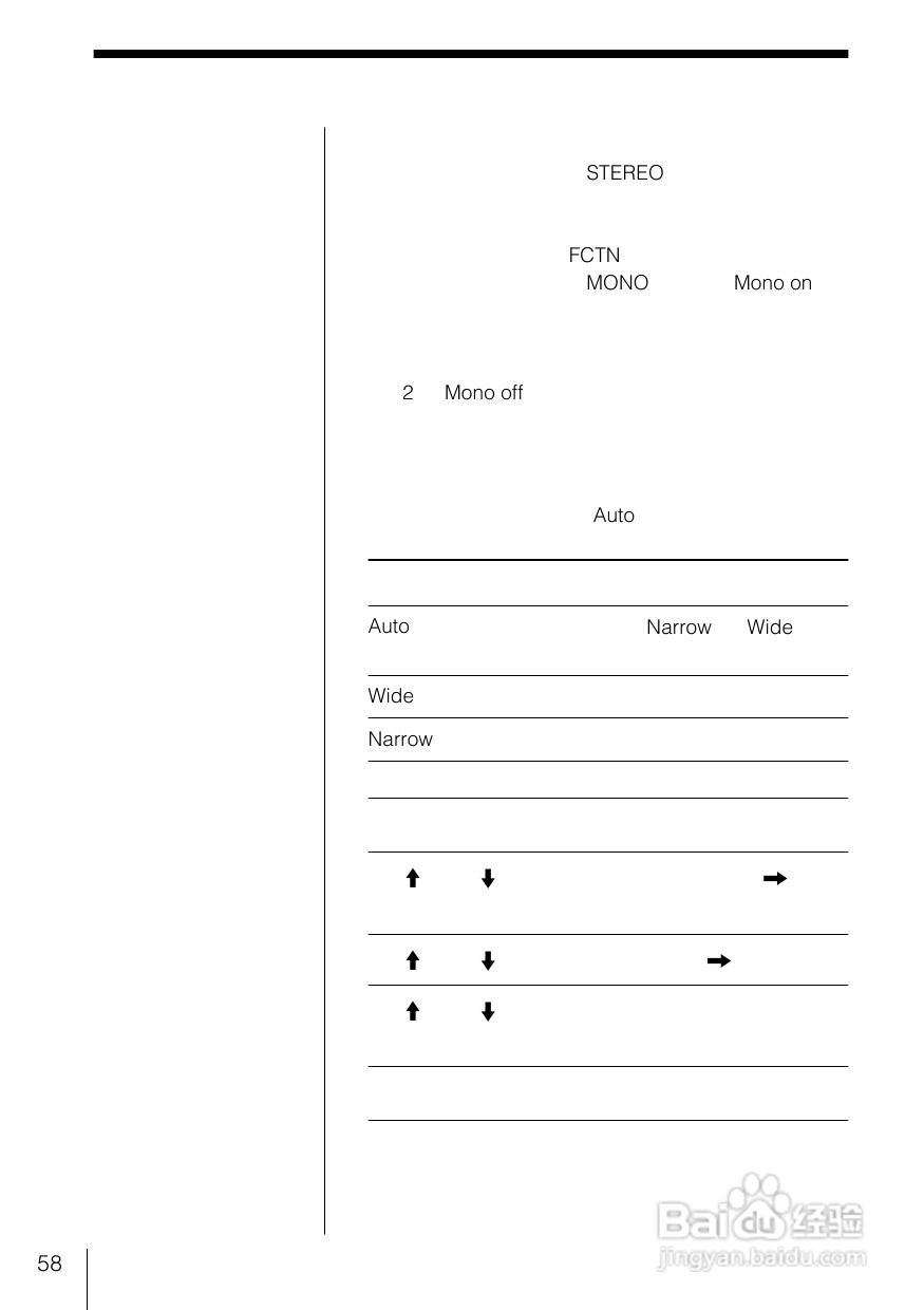 SONY WX-C100REC/WX-88REC汽车音响说明书:[3]