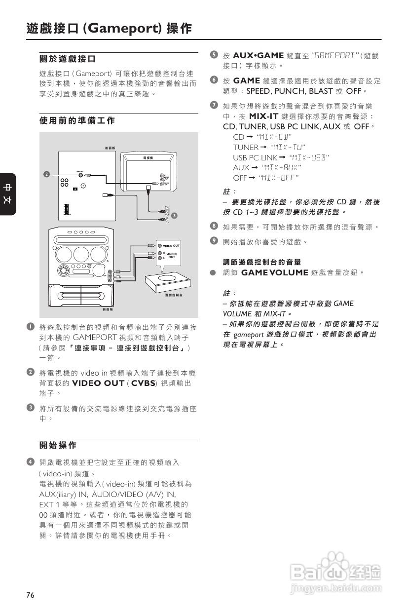 飞利浦 FWM730音响使用说明:[1]