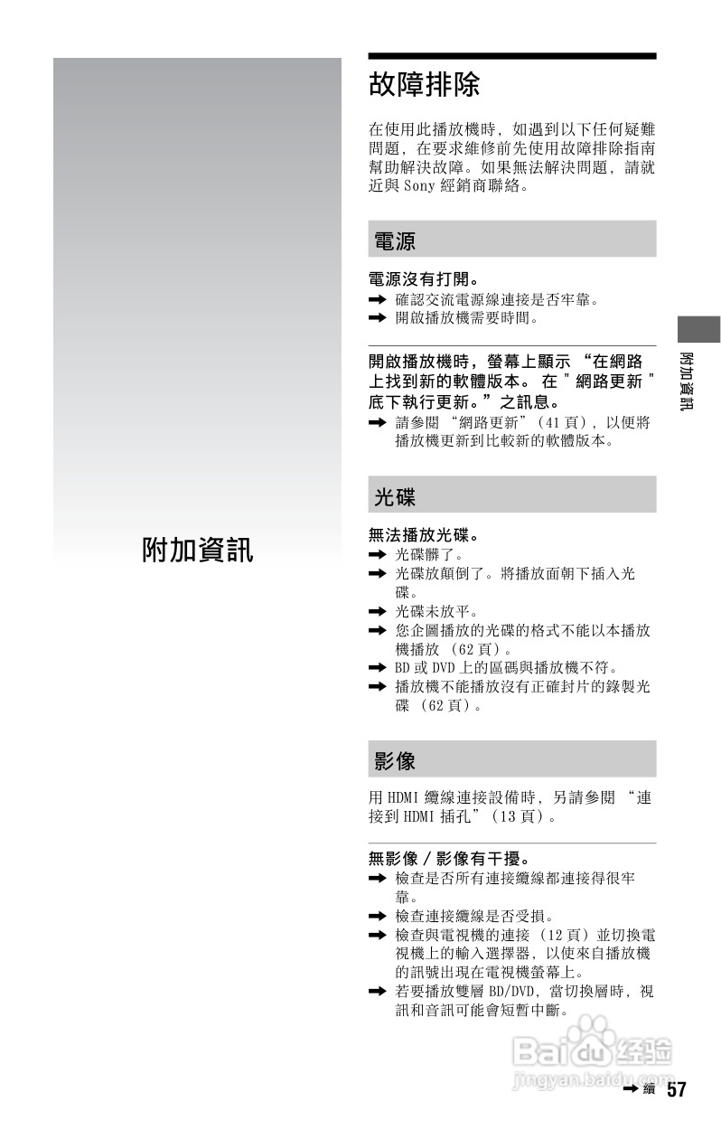 SONY BDP-S765 DVD播放器使用说明书:[3]