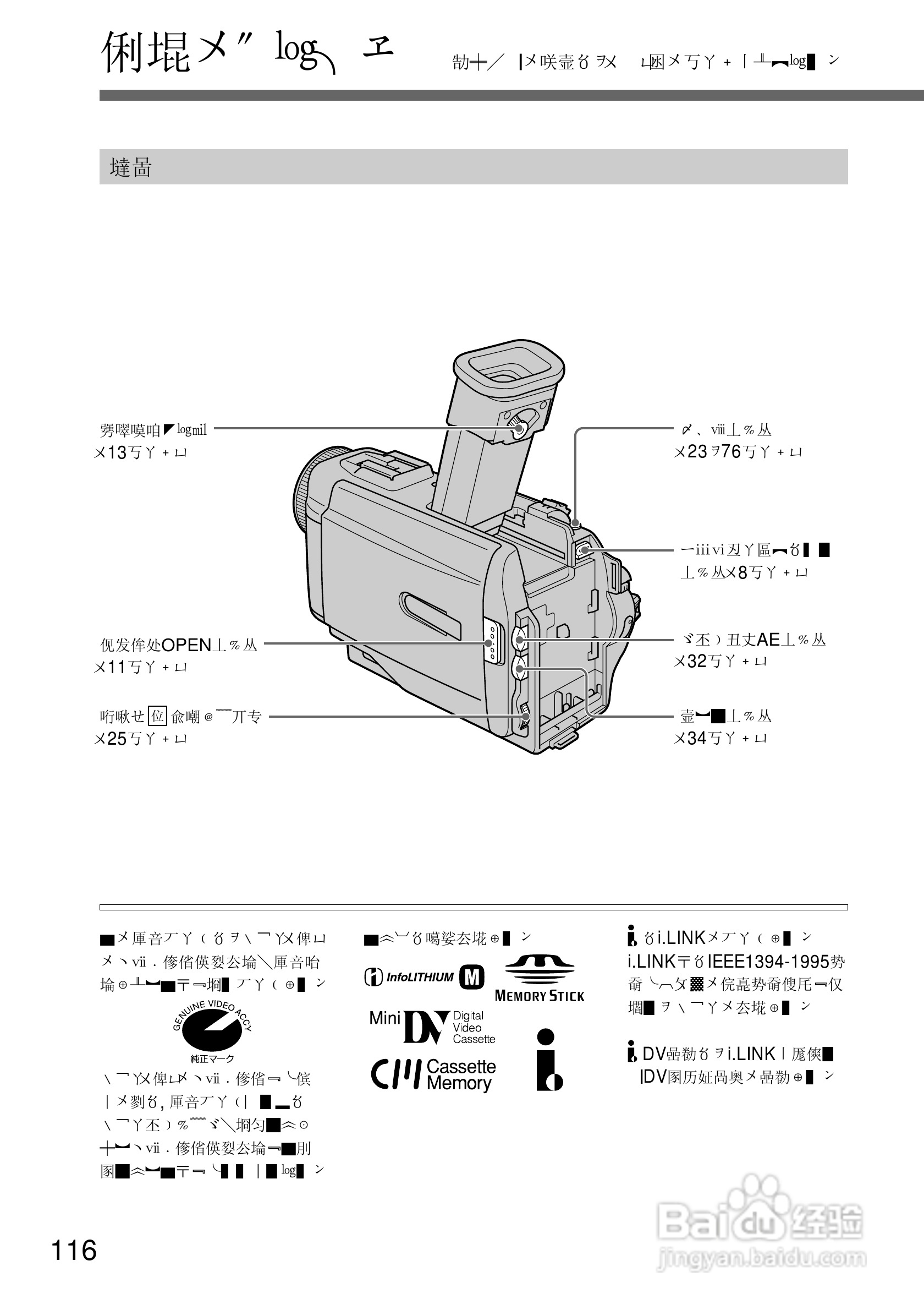 SONY DCR-TRV10摄像机说明书:[12]