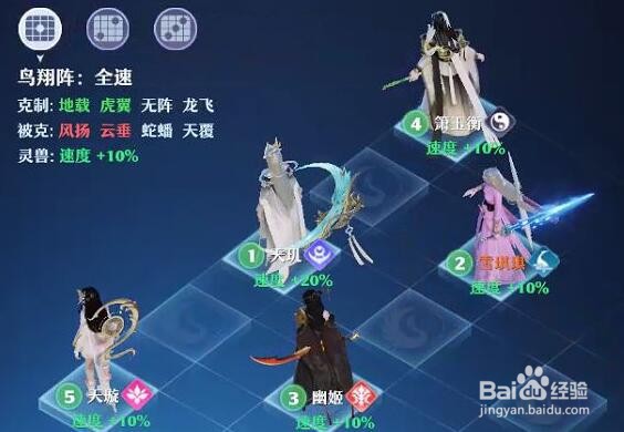 梦幻新诛仙阵法升级消耗哪些材料