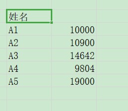 <b>Excel表格如何实现多个表格数据合并求和计算</b>