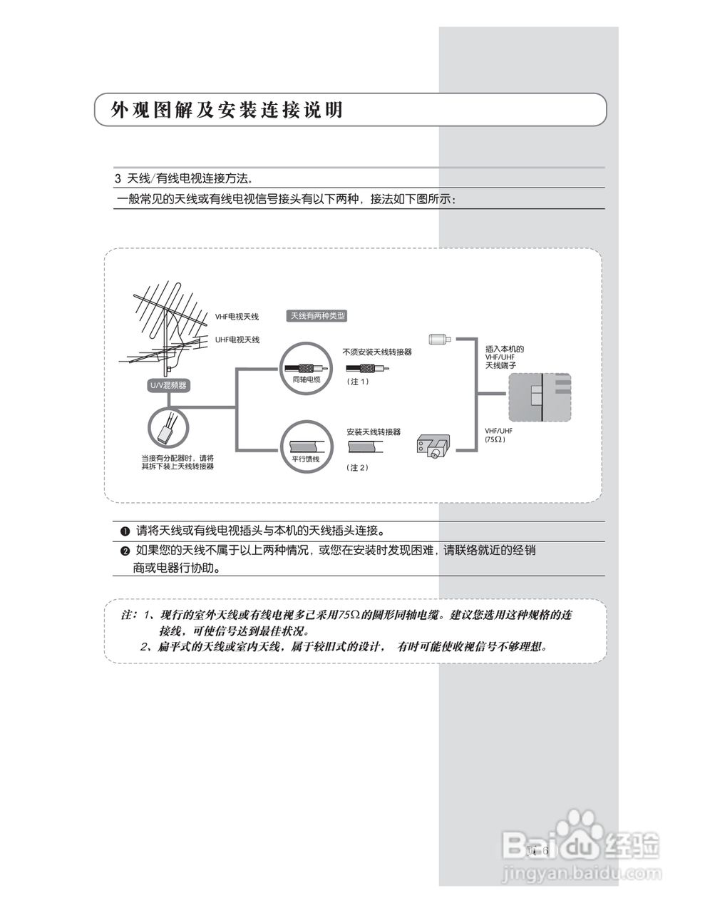 熊猫电子L22M01液晶彩色电视机说明书