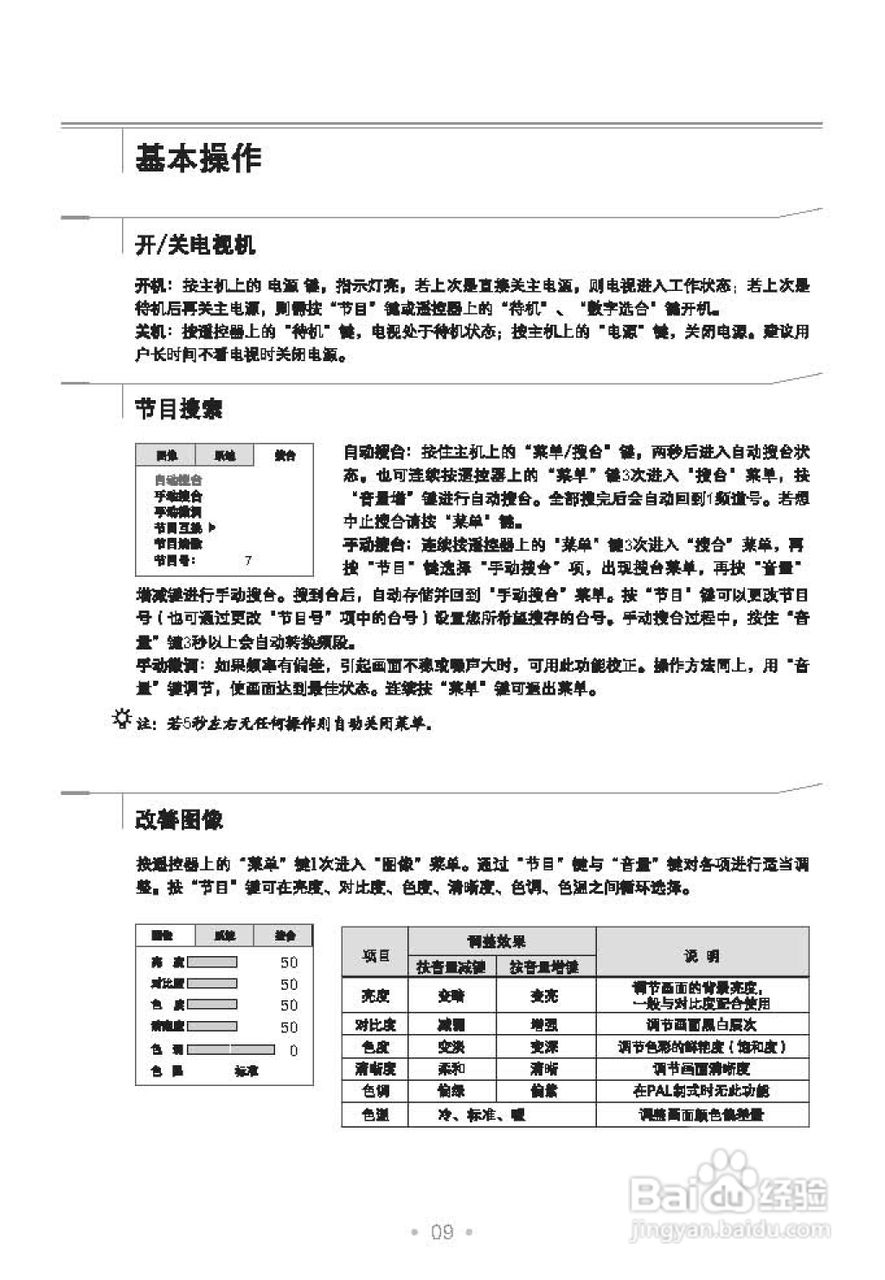 TCL王牌HD21E64S彩电使用说明书