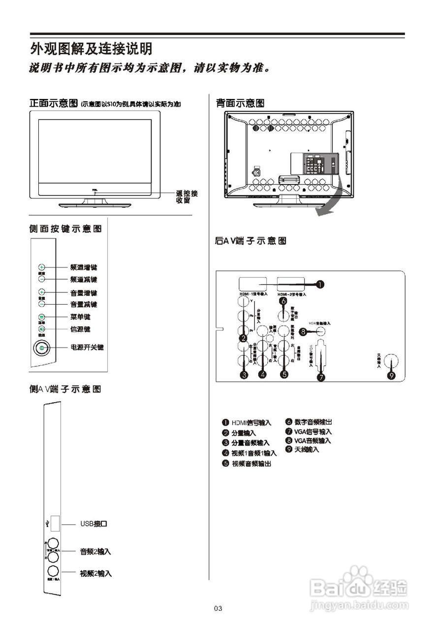 TCL王牌L19P10液晶彩电使用说明书