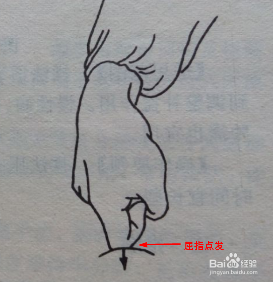 手部按摩疗法的基本手法图解