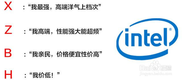小白装机电脑主板选购技巧详细介绍