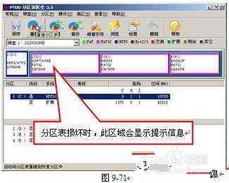 备份和恢复硬盘分区表的方法