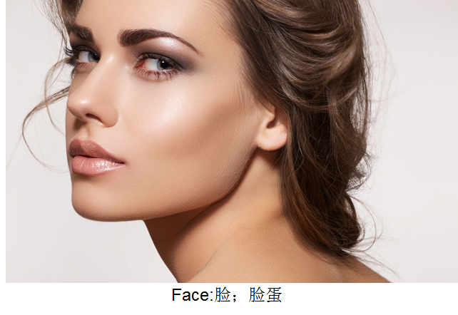 not my face是什么梗