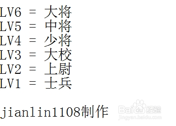 2014QQ群成员等级头衔大全