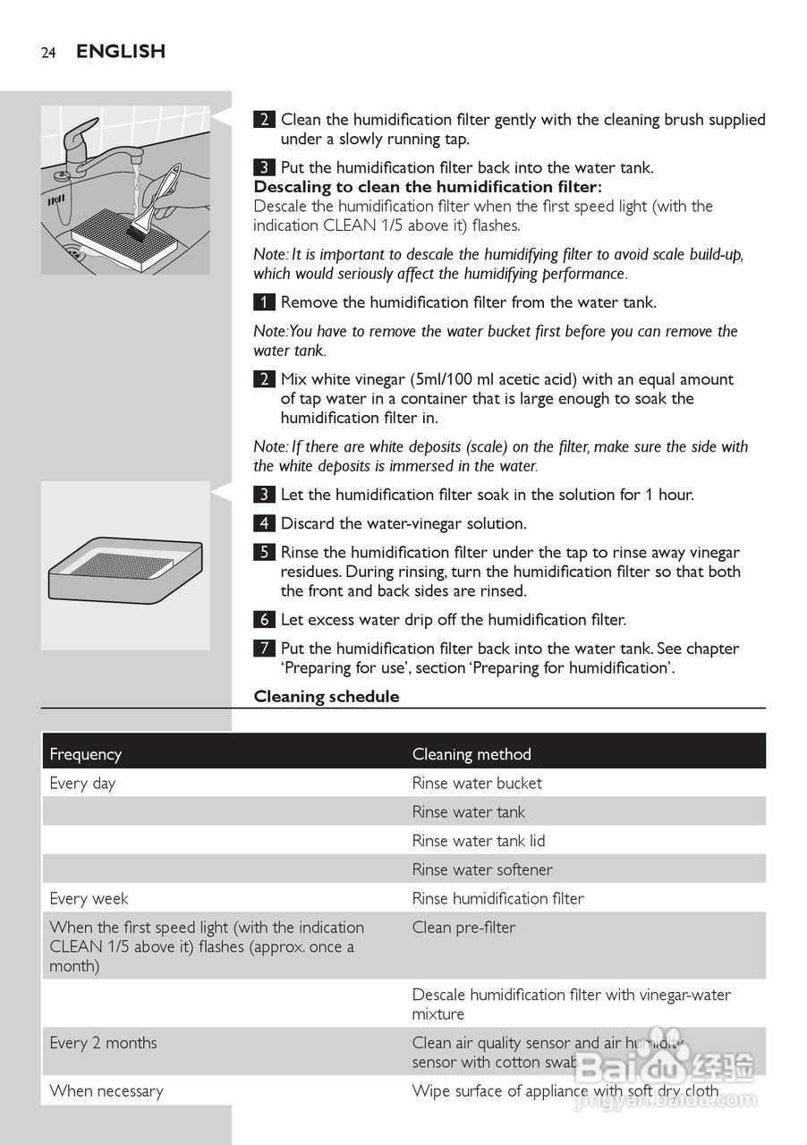 PHILIPS AC4083空气净化器使用说明书:[3]
