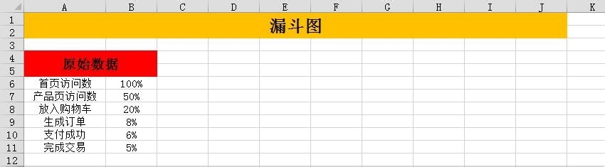 excel 2013 如何画漏斗图