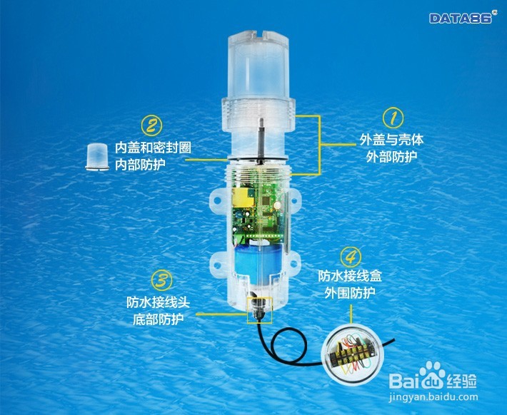地下水动态监测设备、地下水动态监测仪特点汇总
