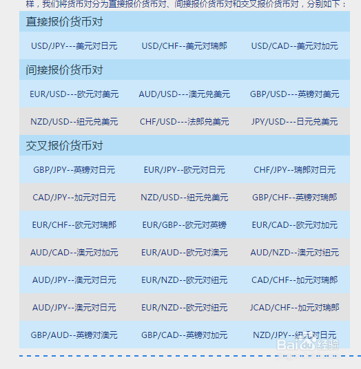 外汇教程:入门操作