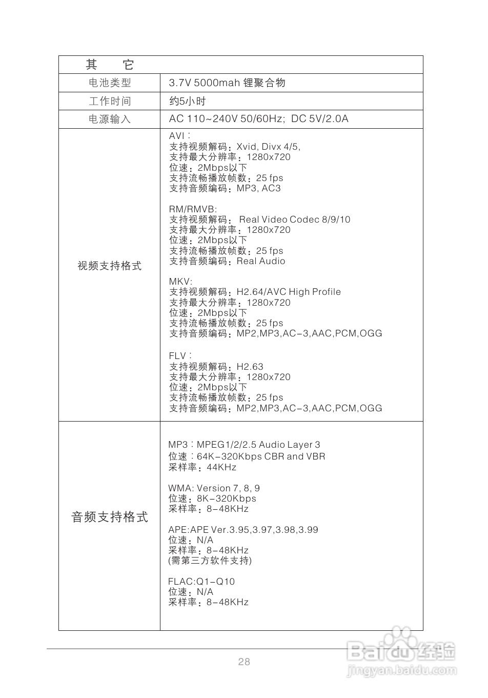 爱国者M80平板电脑说明书:[4]