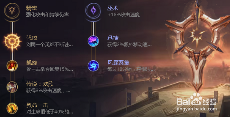 s6剑圣技能加点及出装推荐