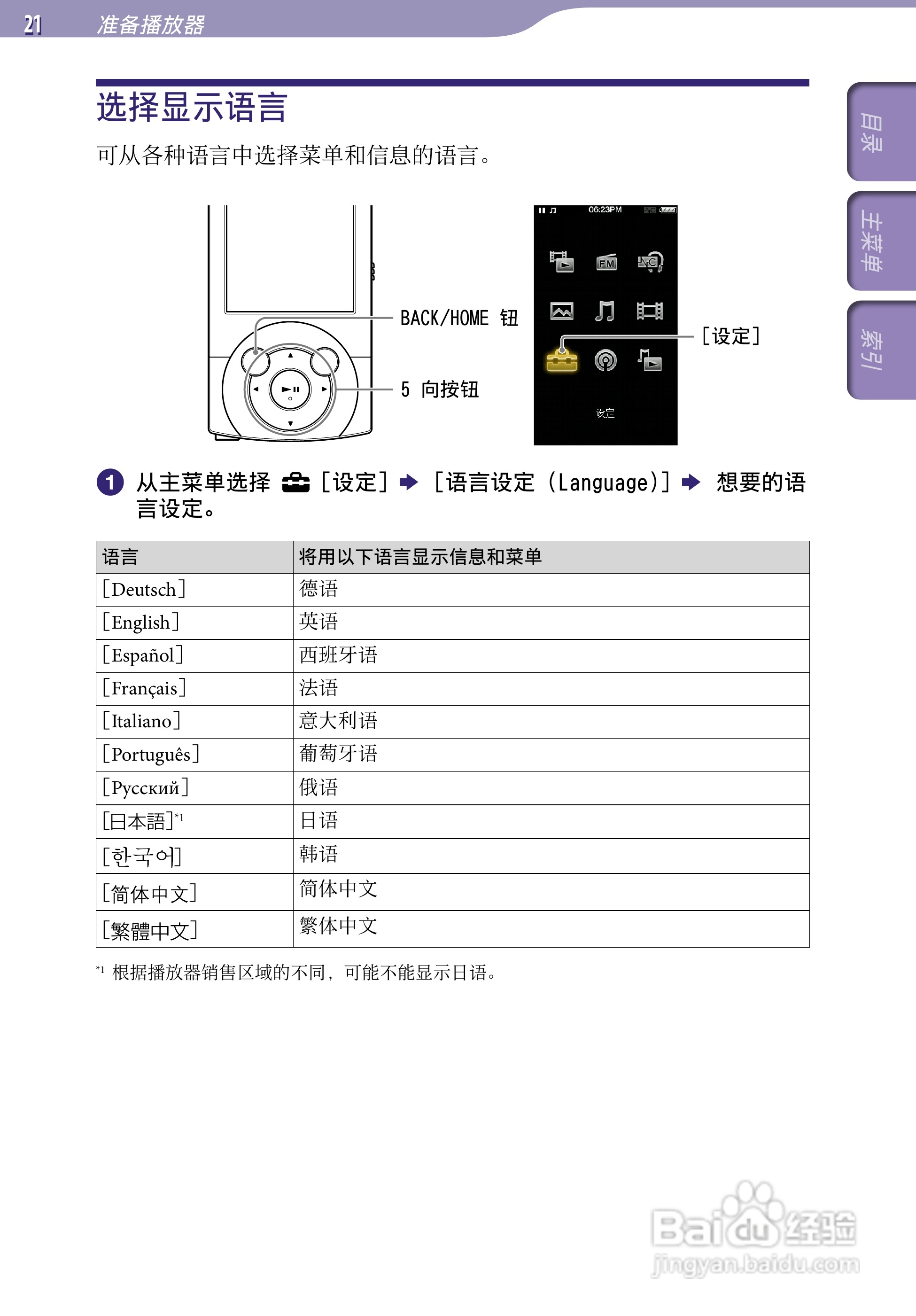 SONY索尼NWZ-A846数码影音使用说明书:[3]