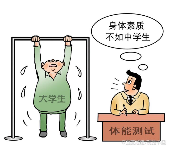 轨道车司机驾驶证怎么考