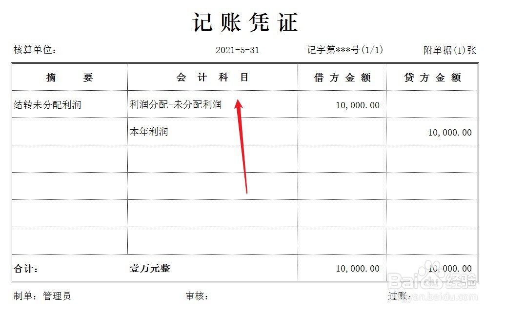 公司租车的费用怎么做账