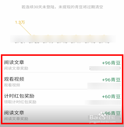 中青看点怎么看收入明细