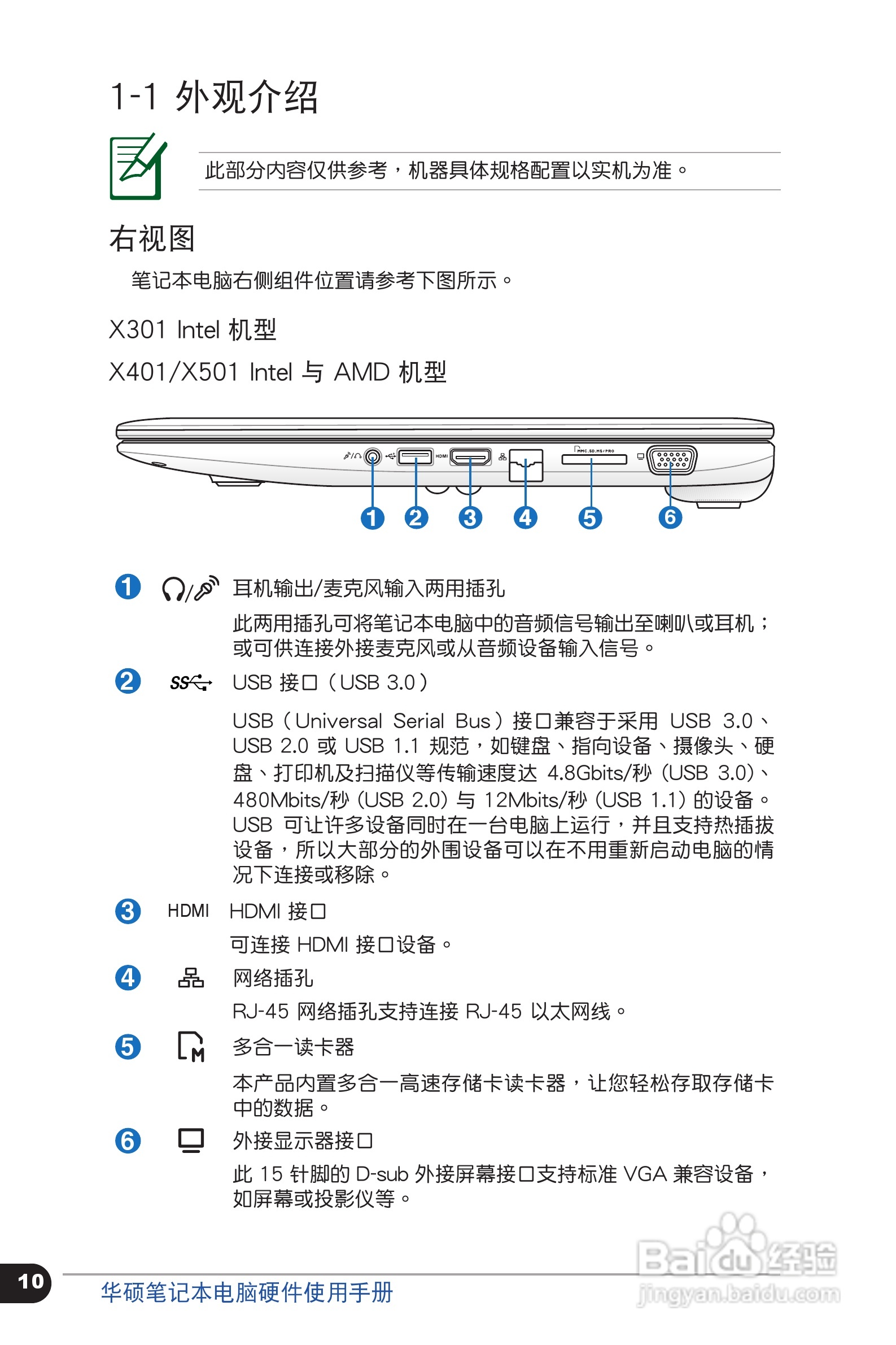 华硕 X301笔记本电脑说明书:[1]