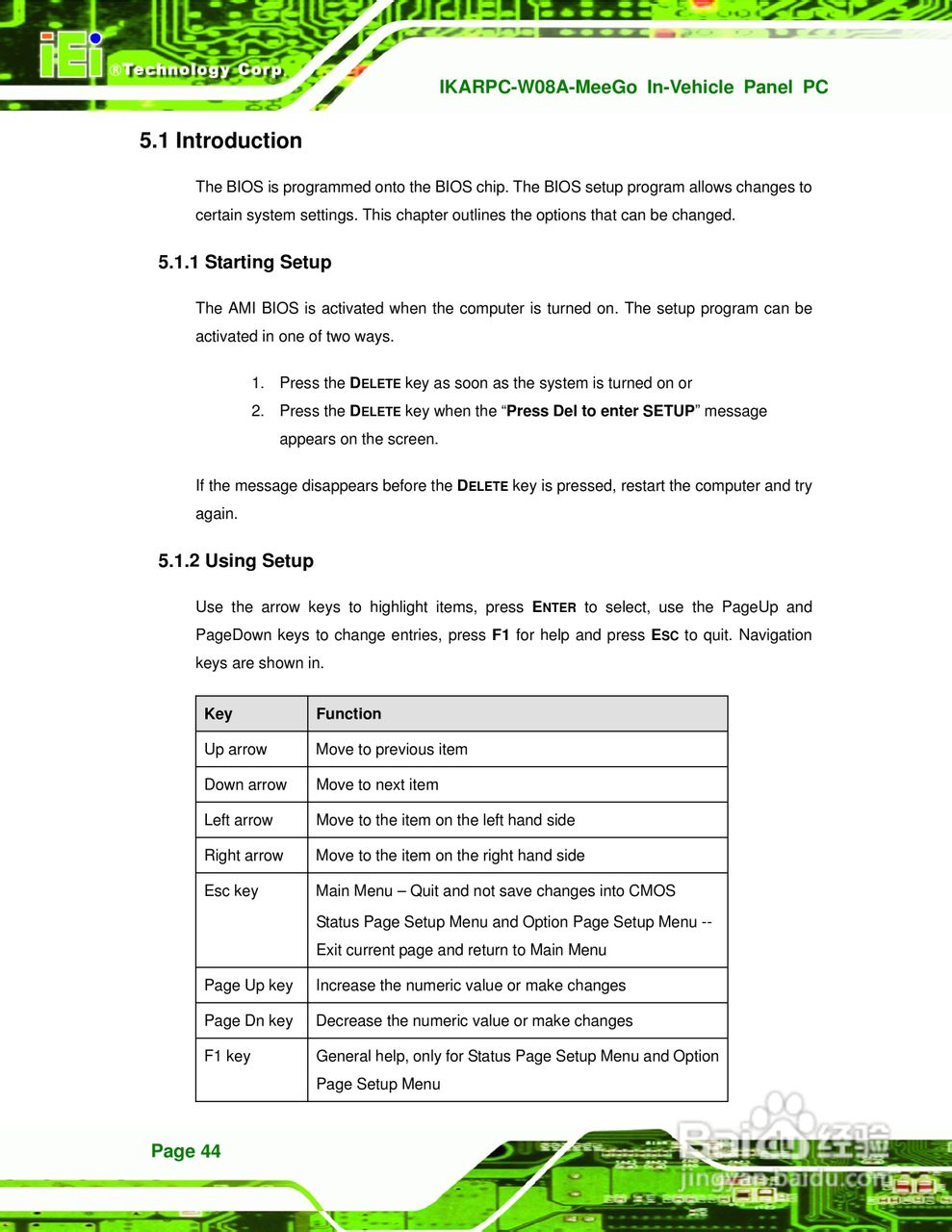 IEI威强 IKARPC-W08A-MeeGo车载电脑说明书:[6]