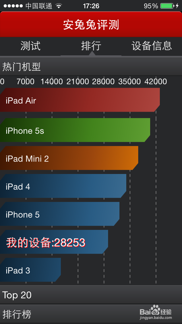 iPhone5使用心得