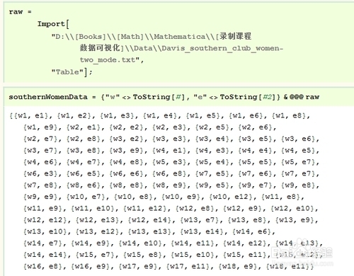 Mathematica数据可视化：[40]社会网络分析2