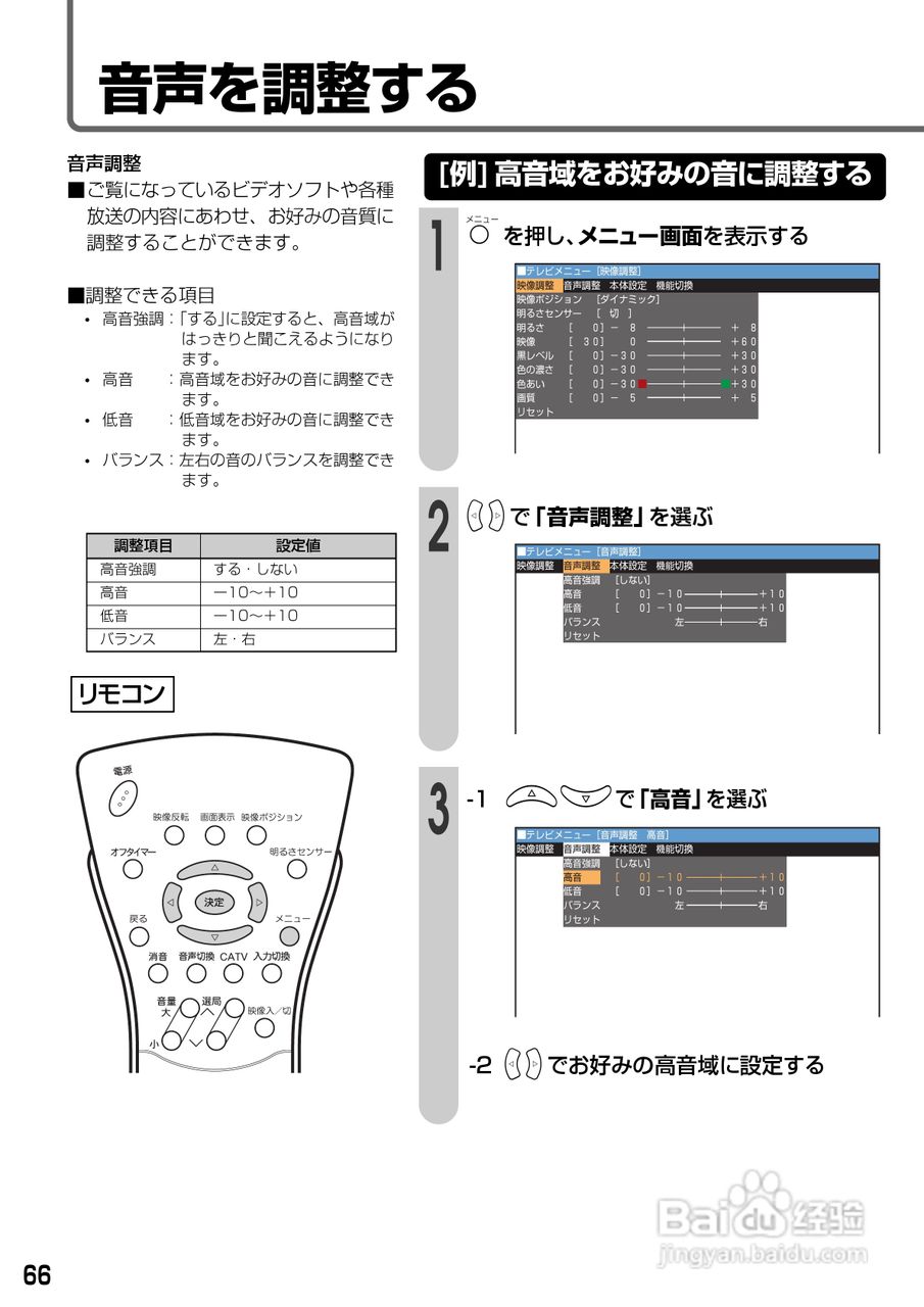 SHARP LC-20S1显示器说明书:[7]