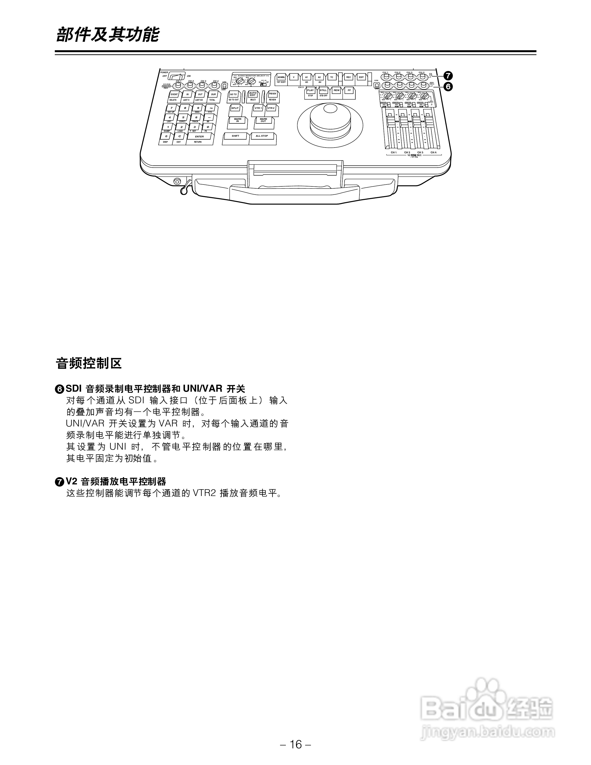 松下AJ-LT95MC数码摄像机说明书:[2]
