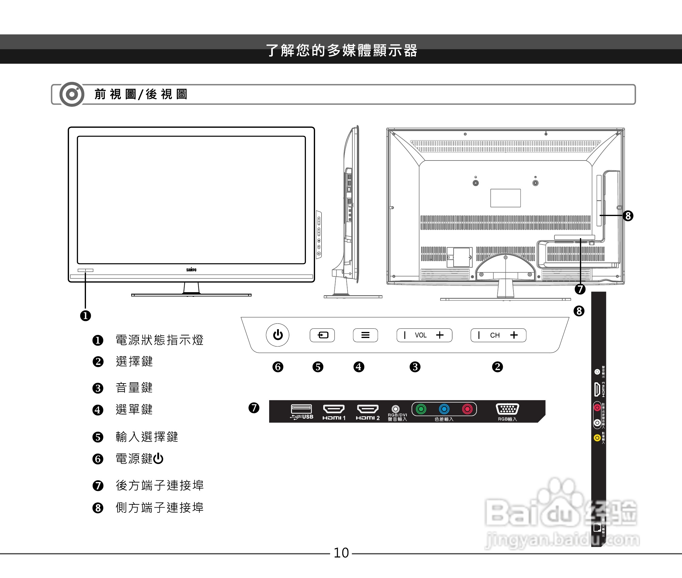 声宝EM-42VT2108D型液晶显示器说明书:[2]