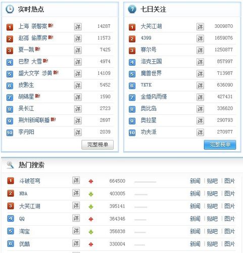 怎样确立一个网站的主题