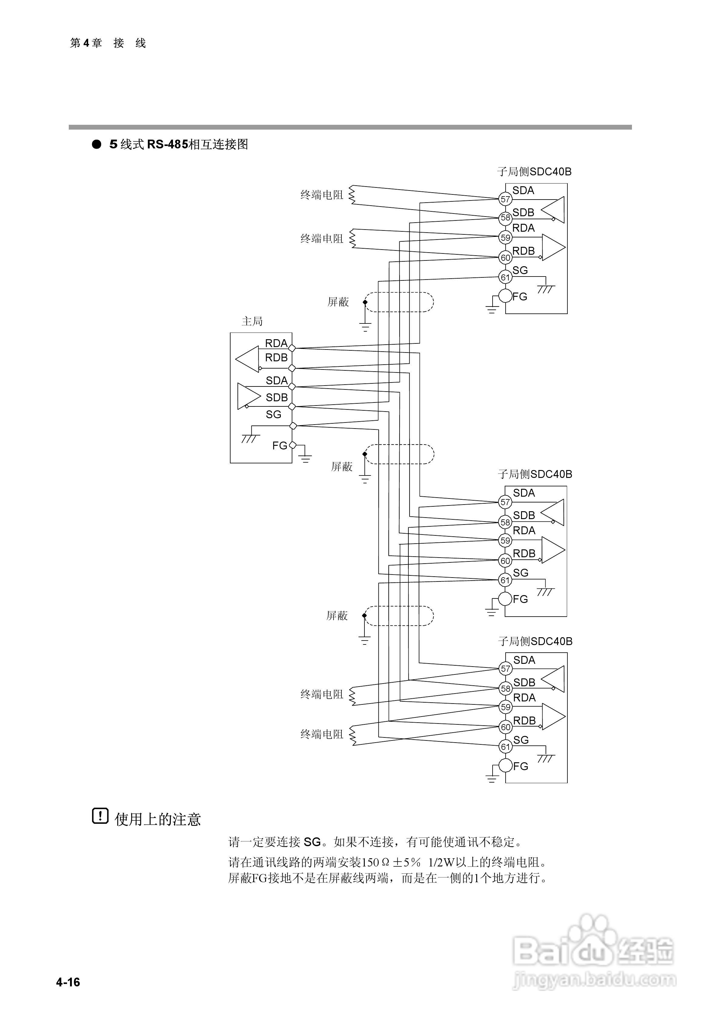 日本山武指示调节器SDC40B使用说明书:[5]