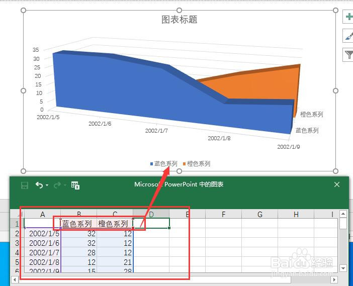 PPT文档中怎么插入一个三维面积图