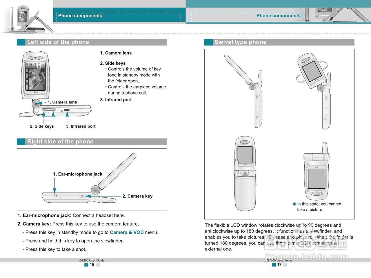 LG G7200手机使用手册:[6]