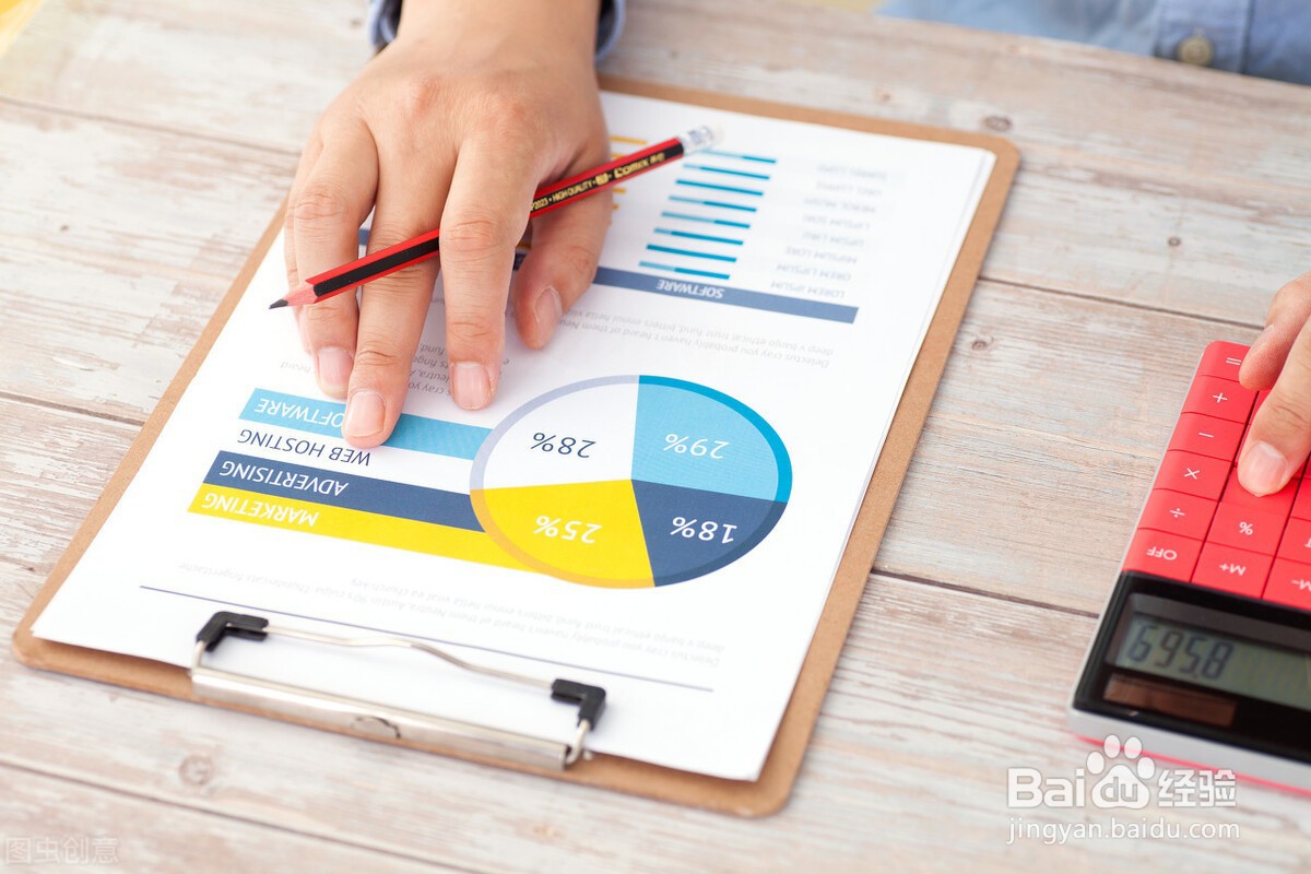 中级经济师专业怎么选择