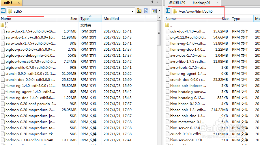 Linux如何配置cdh的REPO源检验文件
