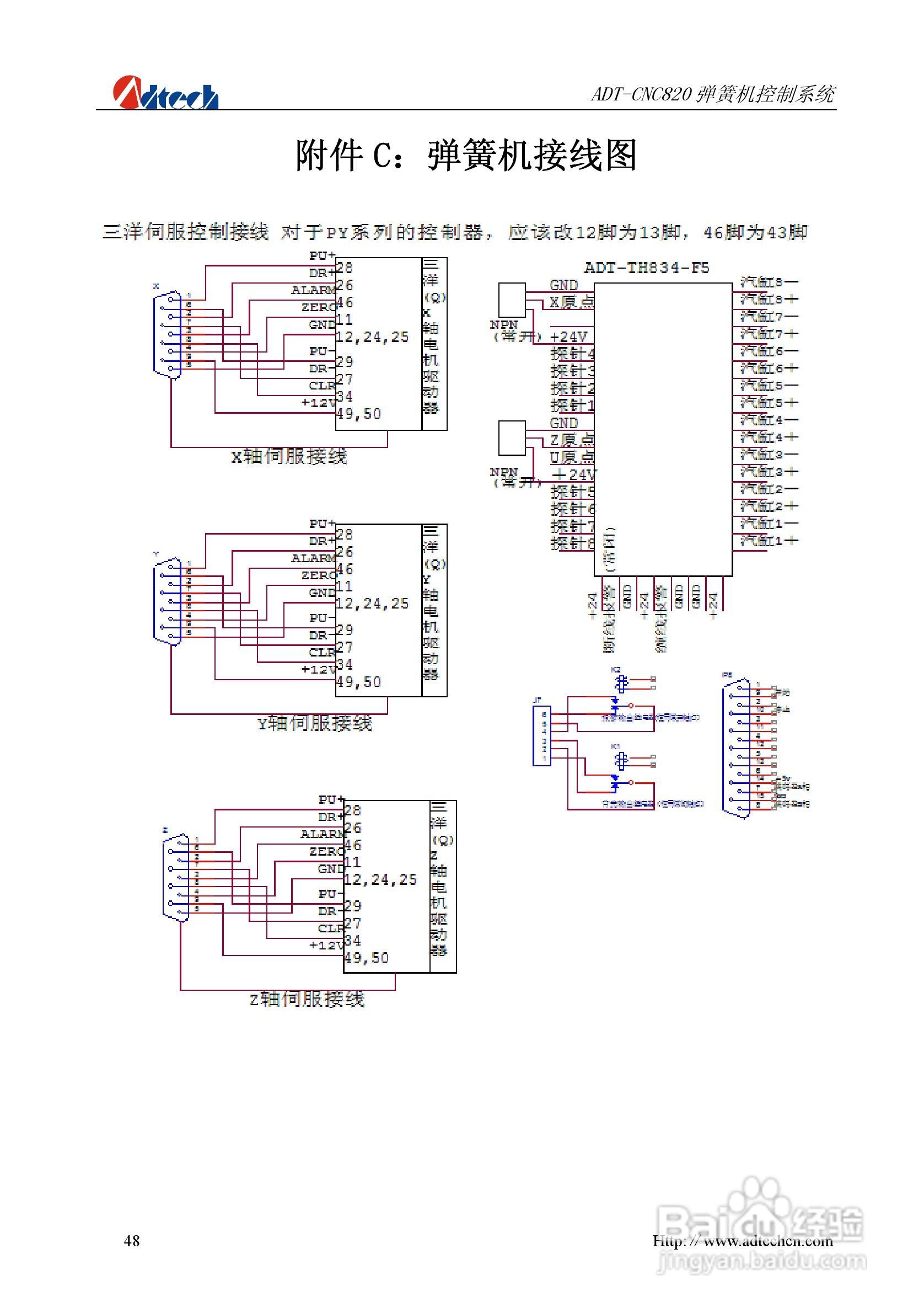 众为兴数控 ADT-CNC820弹簧机控制系统用户手册:[5]