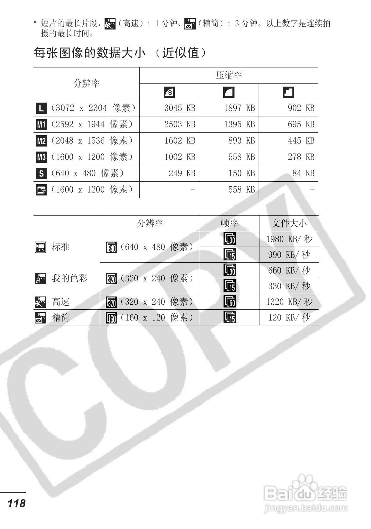 佳能DIGITAL IXUS 750数码相机使用说明书:[12]