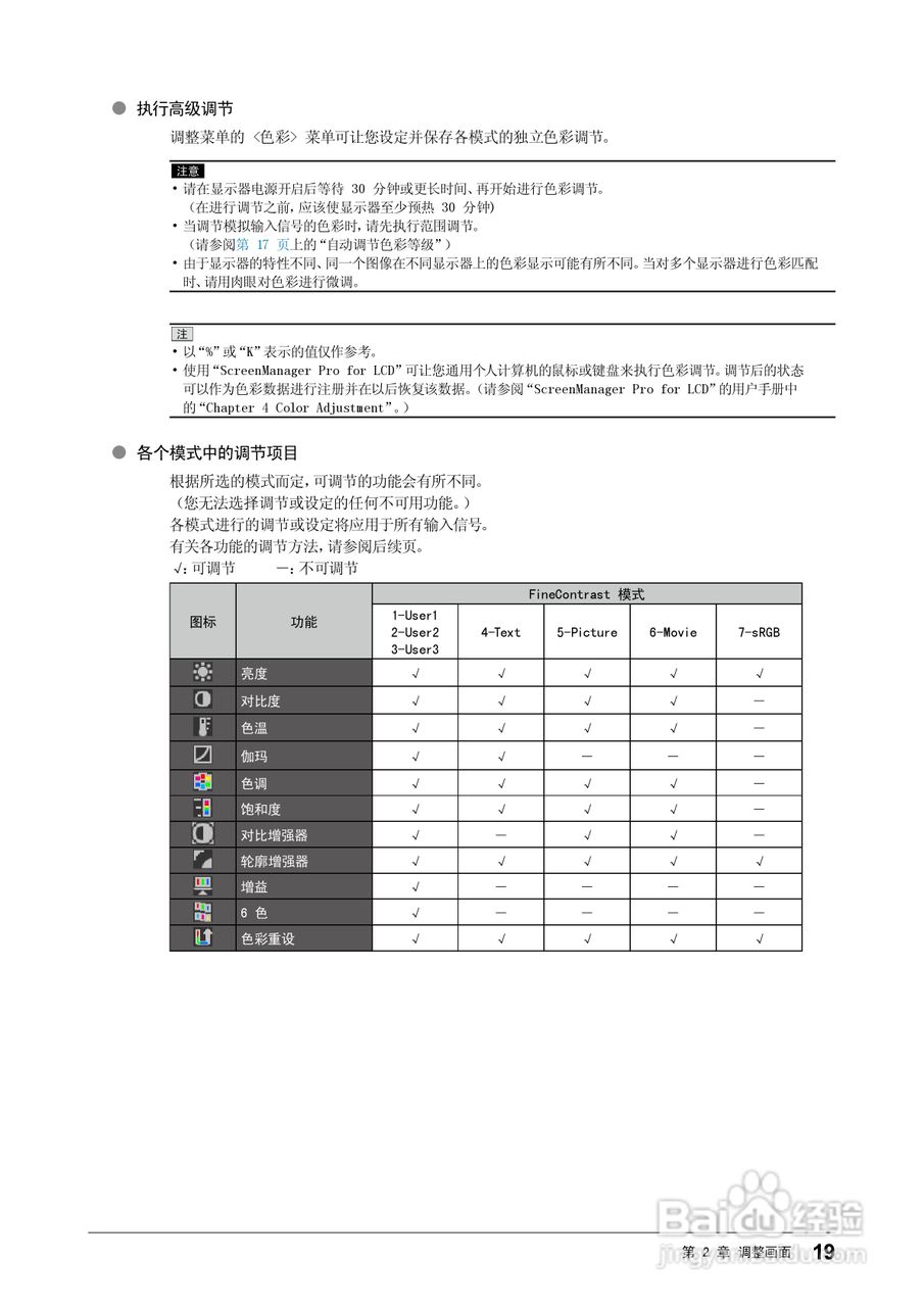 EIZO FlexScan SX2462W彩色液晶显示器用户手册:[2]